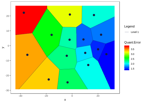 Figure 3: The Voronoi tessellation with the heat map overlaid for variable ’quant_error’ in the ’computers’ dataset